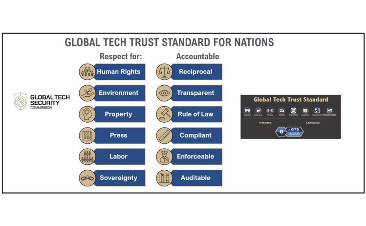 Tech-Trust-Standards-749-x-462-TT-Text-and-image