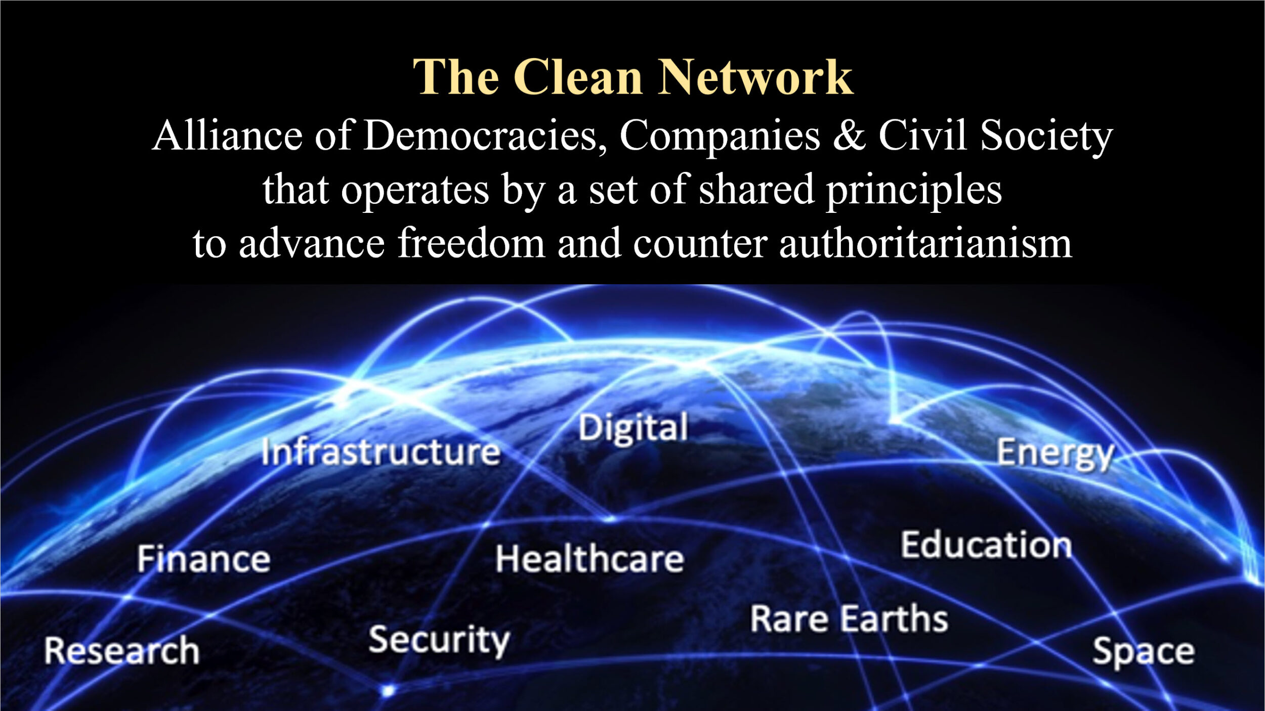 Clean Network