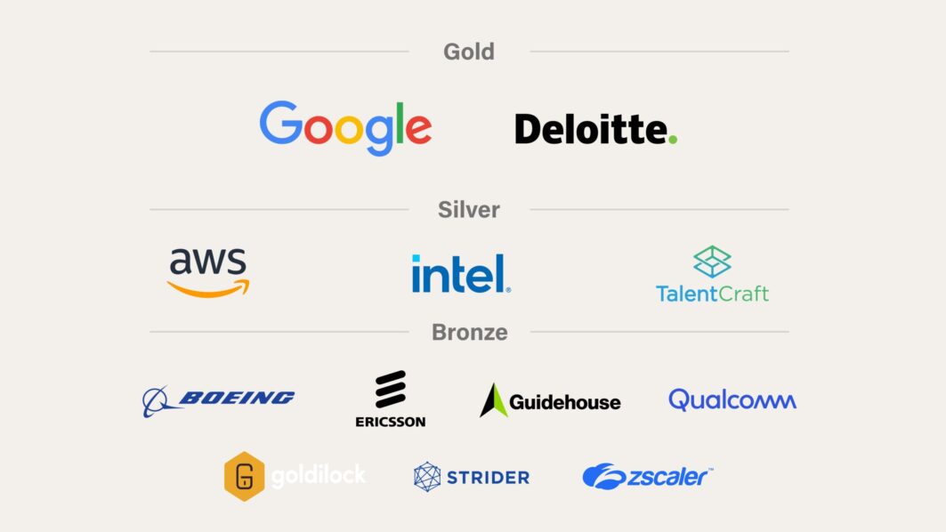 2025 TTS Corp Partners